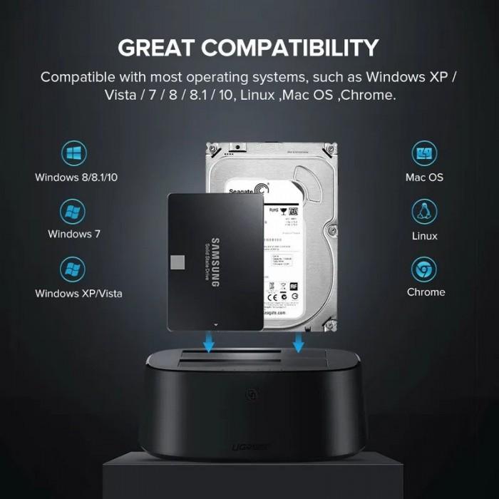 [50857] UGREEN USB 3.0 to SATA Dual-Bay Hard Drive Duplicator/Cloner EU