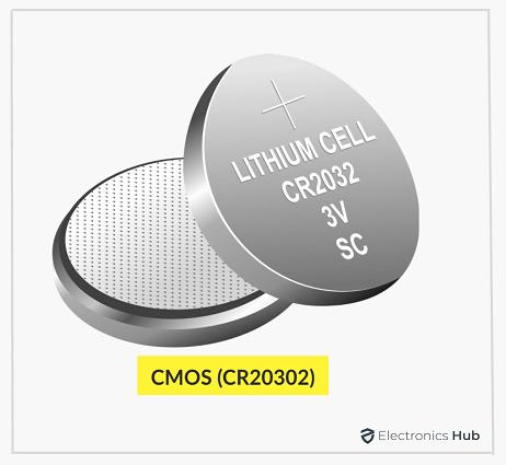 [76RBAT2032P01] Giada CMOS Battery