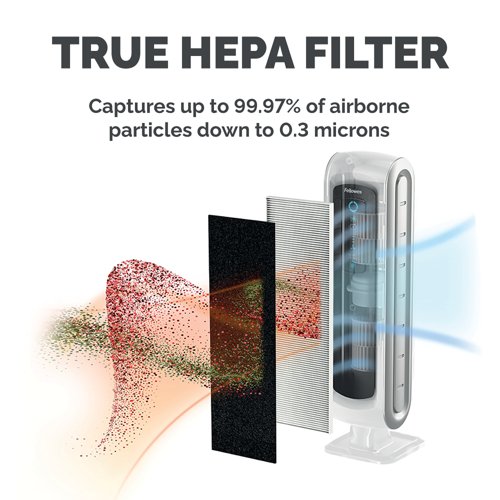[9287001] True HEPA Filter - DX5