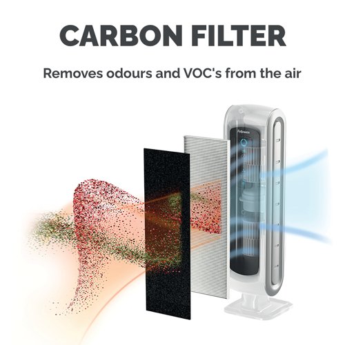 [9324001] Aeramax Sml Carbon Filter - DX5 