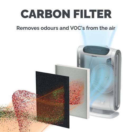 [9324201] Aeramax Lrge Carbon Filter - DX95 