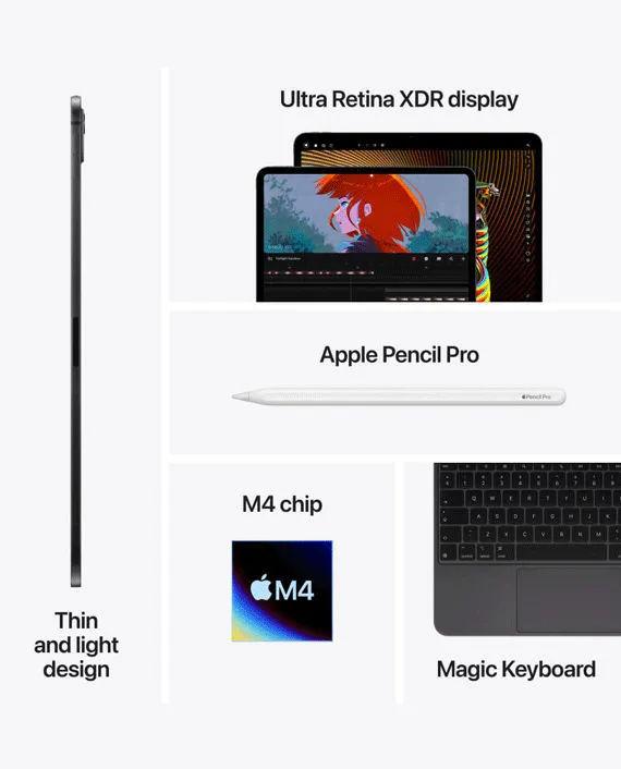 [MDWW4QA_A] 11-Inch Ipad Pro M5 Wi‑Fi 2Tb With Nano-Texture Glass - Space Black