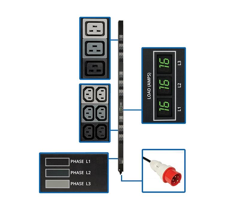 [PDU3XMV6G20] 11.5kW 3-Phase Local Metered PDU, 208-240V (36 C13 & 9 C19), IEC-309 16/20A Red, 360-415V Input, 6 ft. (1.83 m) Cord, 0U Vertical