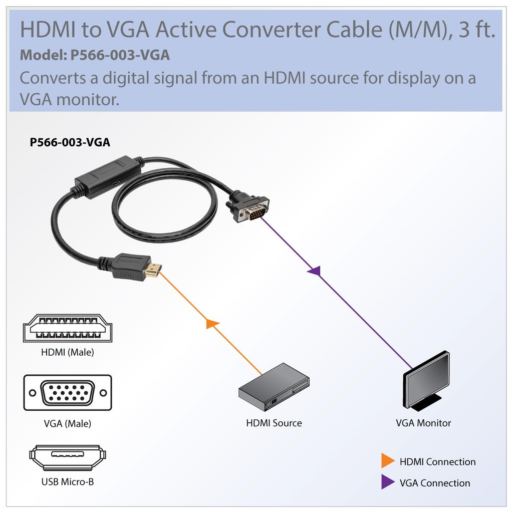 [P566-003-VGA] HDMI to VGA Active Adapter Cable (HDMI to Low-Profile HD15 M/M), 3 ft. (0.9 m)