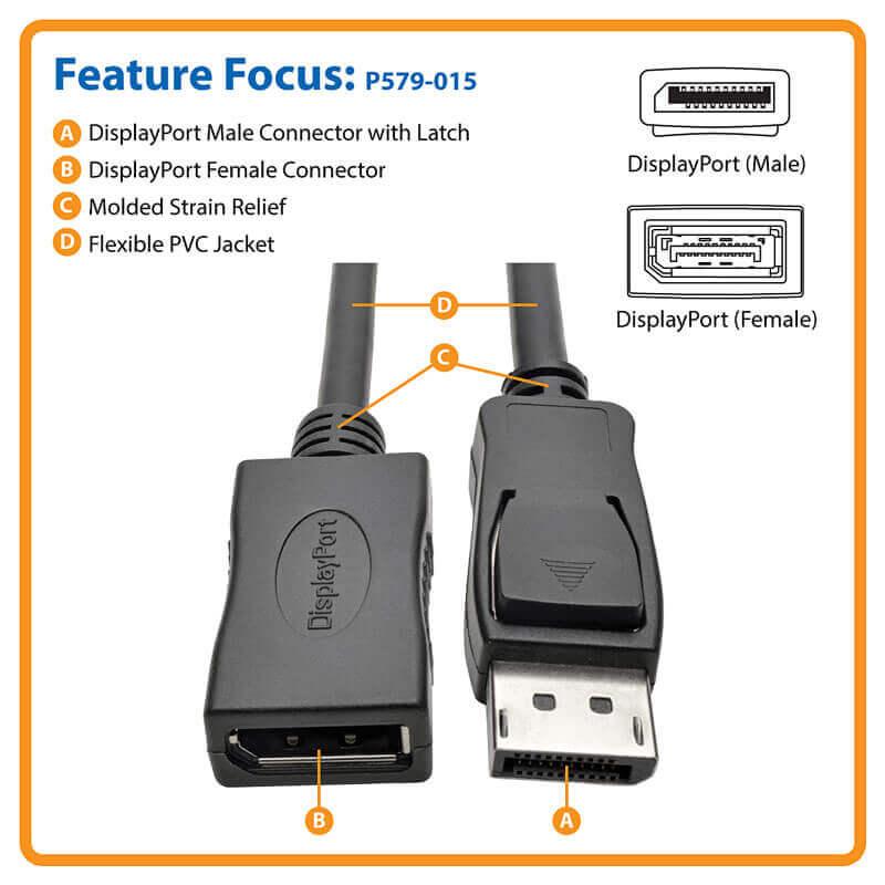 [P579-015] DisplayPort Extension Cable with Latch, 4K @ 60 Hz, HDCP 2.2 (M/F), 15 ft. (4.57 m)