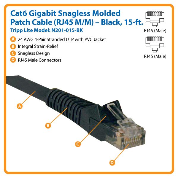 Cat6 Gigabit Snagless Molded (UTP) Ethernet Cable (RJ45 M/M), Black, 15 ft. (4.57 m)