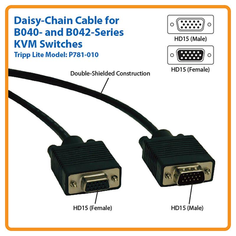 [P781-010] Daisy Chain Cable for NetController KVM Switches B040-Series and B042-Series, 10 ft. (3.05 m)