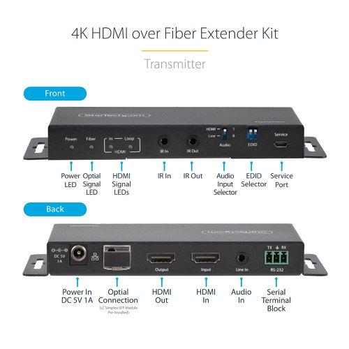 [B127F-1A1-MM-HH] HDMI over Fiber Extender Kit, Transmitter/Receiver, 4K 60 Hz, 4:4:4, RS-232, IR, Multimode LC, 985 ft. (300 m), TAA