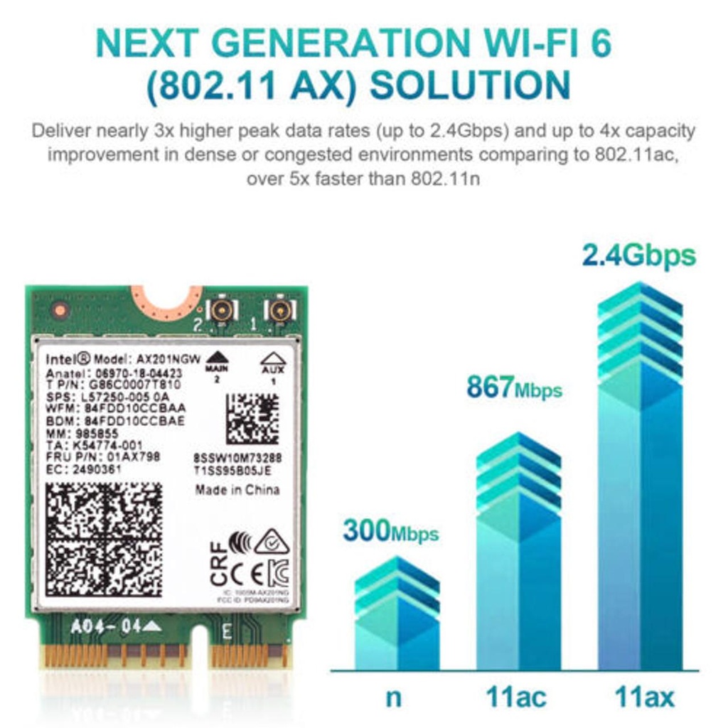 [AX5400] Mecer PCI-E 802.11ax Intel AX201NGW WiFi 6 Dual Band (2.4GHz / 5.0GHz) Wireless LAN with Bluetooth 5.2.