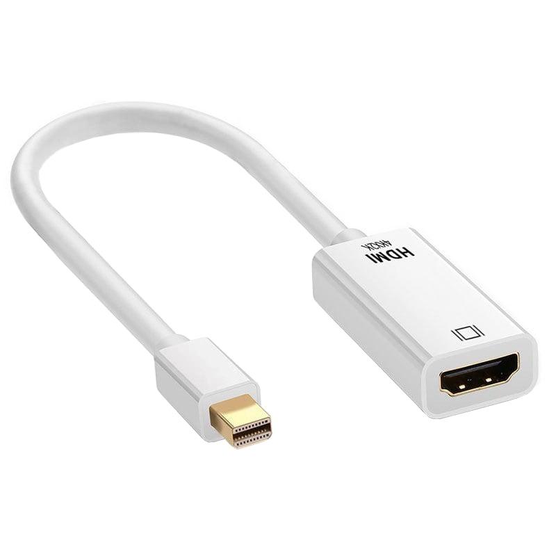 [GAPMDPH] Gizzu 4K Mini DP to HDMI Adapter Poly
