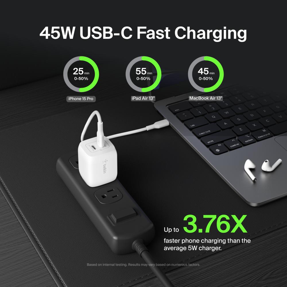 [GWCCU45W] GIZZU Wall Charger Dual 45W GAn