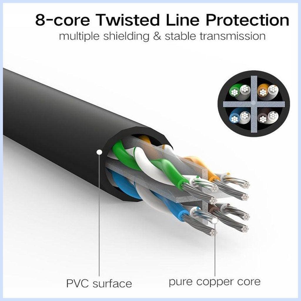 [NW102-50182] UGREEN Cat 6 U/UTP Lan Flat Cable 30m (Black)