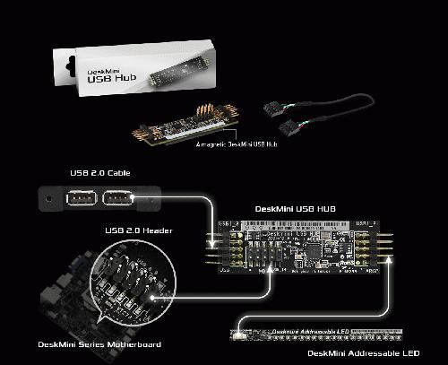 [90-BCA010-00UAYZ] ASRock DEKSMINI USB Hub