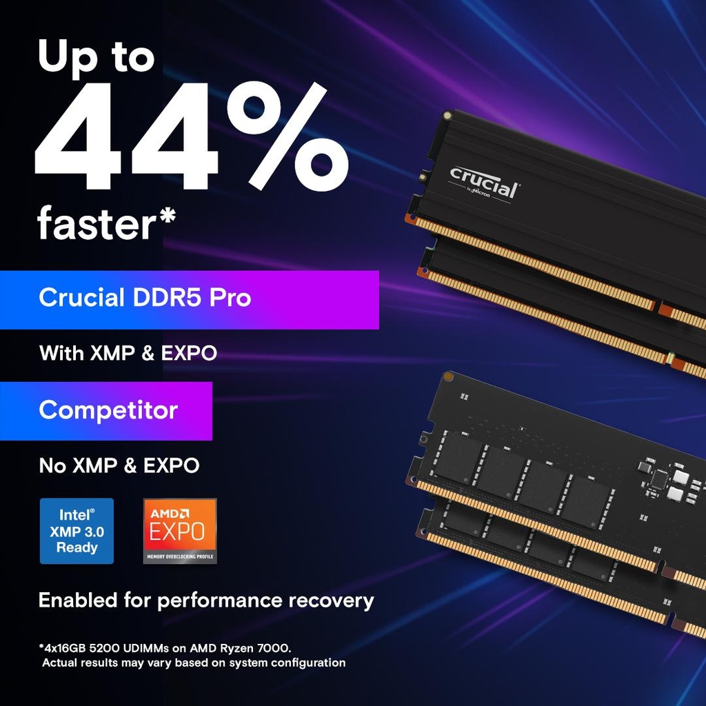 [CP2K24G56C46U5] Crucial Pro 48GB Kit 5600Mhz DDR5 Desktop Memory
