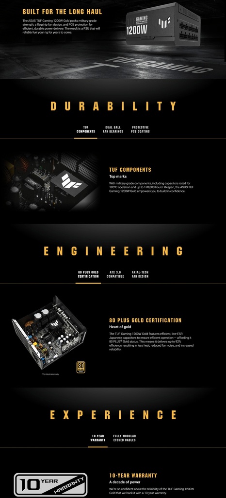 [TUF-GAMING-1200G] ASUS TUF GAMING 1200W ATX3.1 & PCIE5.1 80 Plus Gold Fully Modular 