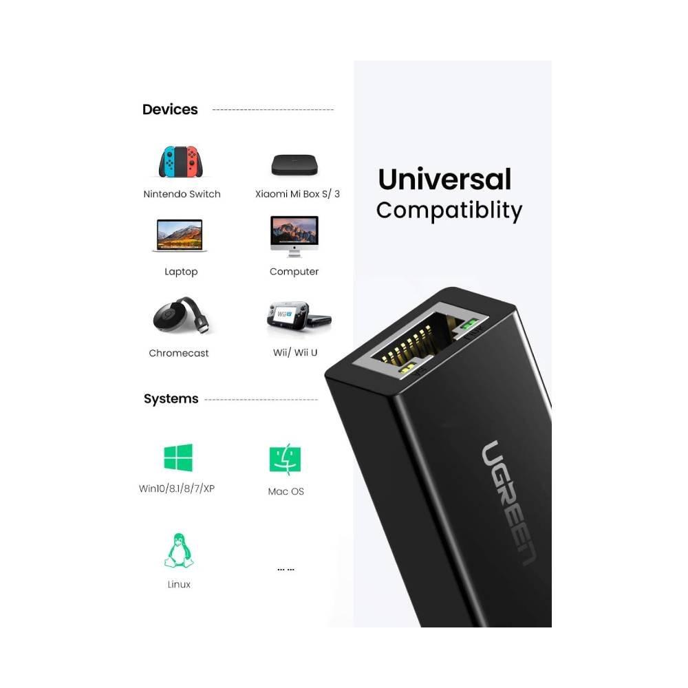 [CR110-20254] UGREEN USB 2.0 10/100Mbps Ethernet Adapter (Black)