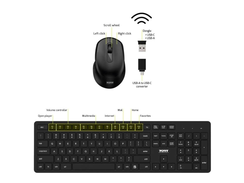 [900901-US] Port Wireless Keyboard and Mouse Combo